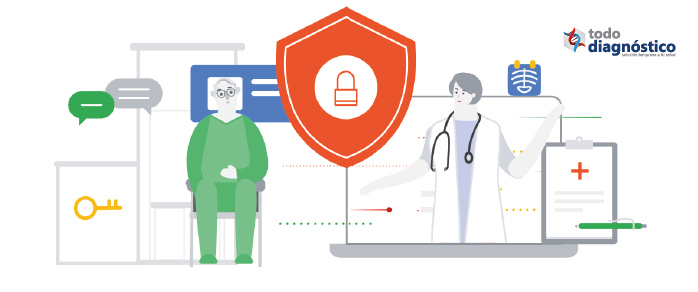 Google en la industria de la salud y la importancia del manejo de la información para el diagnóstico